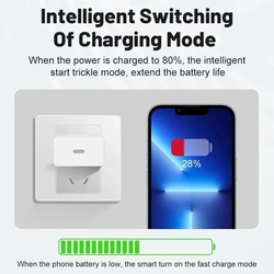 מתאם חשמלי מהיר 20W PD USB-C לאייפון 14 13 12 11 Pro Max עם טעינה מהירה מסוג USB Type C לקיר X XS XR 7 8 6 Plus כבל