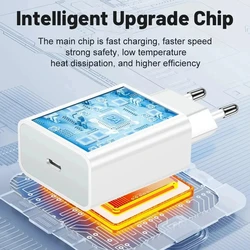 מתאם חשמלי מהיר 20W PD USB-C לאייפון 14 13 12 11 Pro Max עם טעינה מהירה מסוג USB Type C לקיר X XS XR 7 8 6 Plus כבל