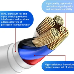 מתאם חשמלי מהיר 20W PD USB-C לאייפון 14 13 12 11 Pro Max עם טעינה מהירה מסוג USB Type C לקיר X XS XR 7 8 6 Plus כבל